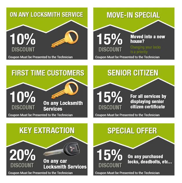 Exton PA Locksmith Store Exton, PA 610-598-0171 - coupon-image