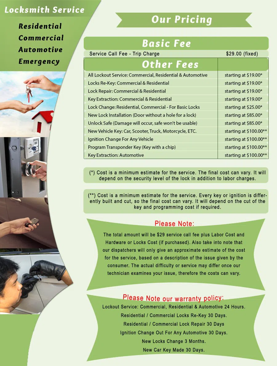 Exton PA Locksmith Store Exton, PA 610-598-0171